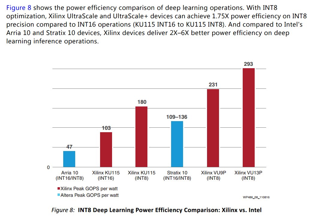 download Intellectual Property Rights in a Networked World::