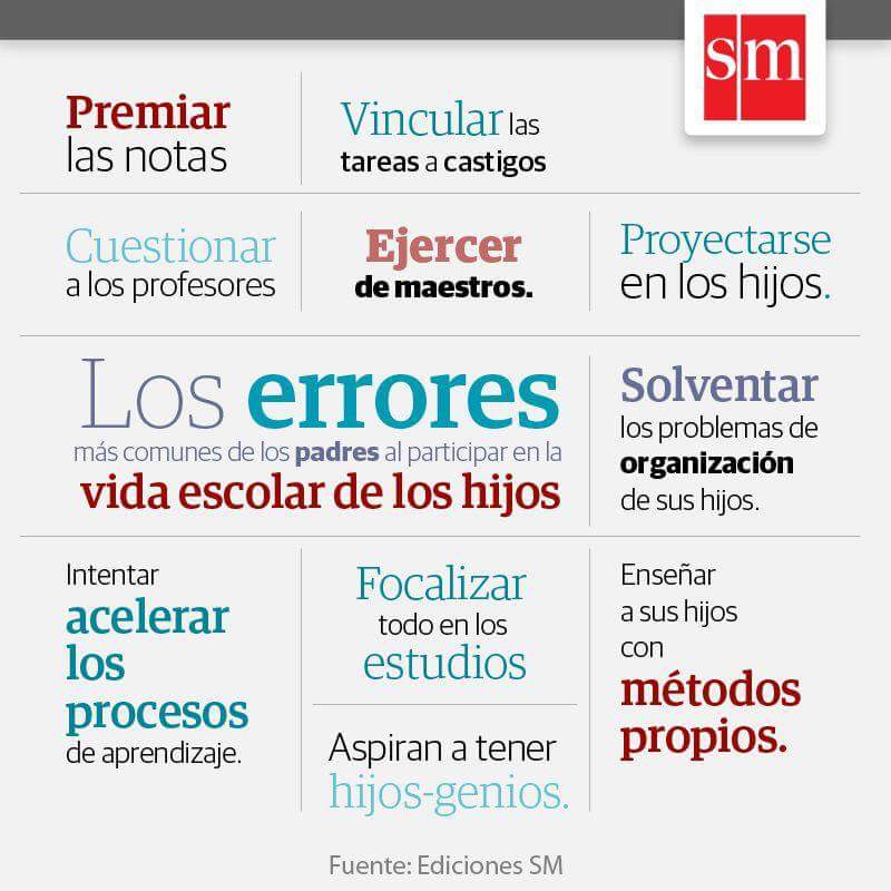 HelenaValeros's tweet photo. Errores que se cometen en educación #2016uv https://t.co/zNwEhs42TE
