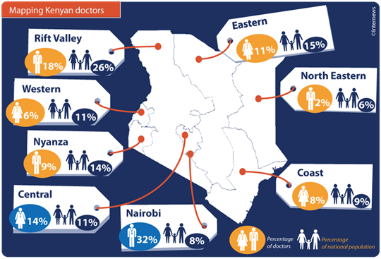 GSMAm4d's tweet photo. Our latest blog looks at #Telemedicine in #Kenya, specifically the #Semadoc service: https://t.co/jaGi8cVoHr #M4D #ICT4D https://t.co/0VsflJ8TKn