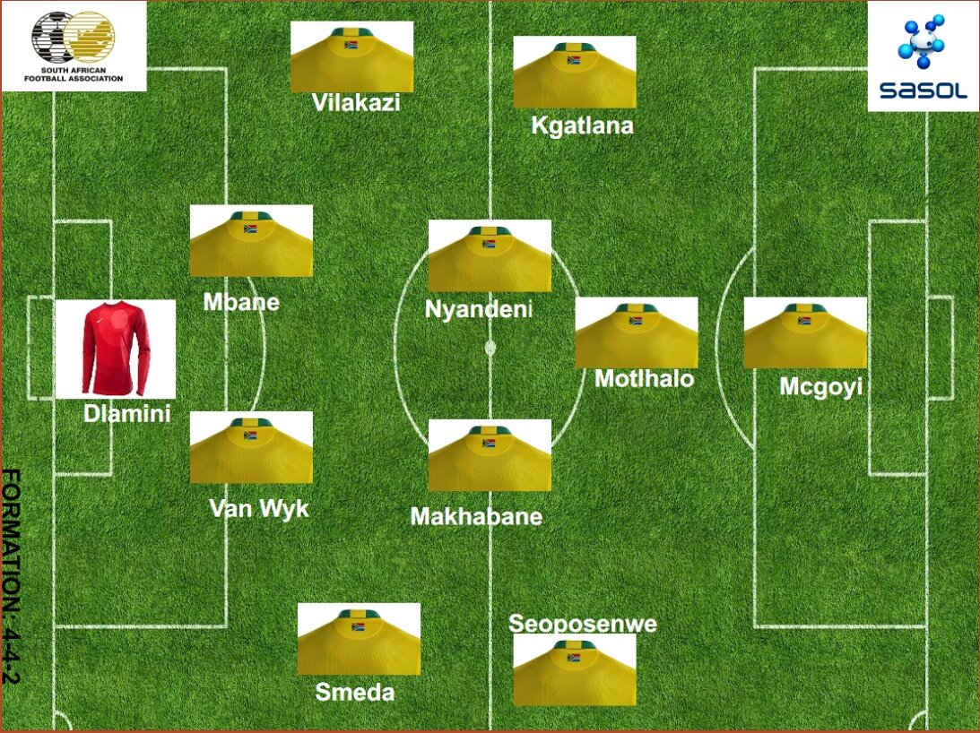 Banyana_Banyana's tweet image. How we will line up against Cameroon this afternoon in the #AWCON2016 @madamenamhla @SAFA_net @SasolSA @SasolLeague
