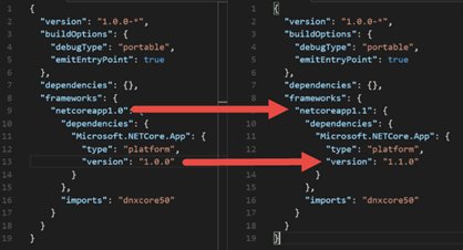jmaguilar's tweet image. Principales novedades en ASP.NET Core 1.1 dlvr.it/Mjtfbw #aspnetcore #aspnetcoremvc