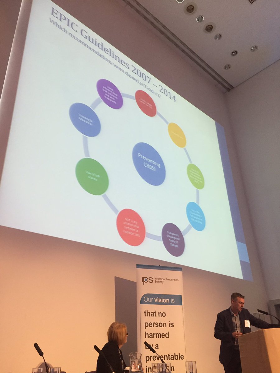 HUHOPAT_VA's tweet photo. Miles Denton examines how strong the quality of evidence is #EPIC3 #IPSIV16 https://t.co/O1fWPrBE9v