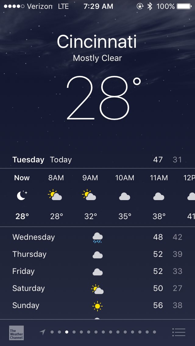 KarmenGraham's tweet image. I think it's time to find a gym....a little too cold to be running in the morning #yesIamSoft #dontcare.. #hatebeingcold 😂