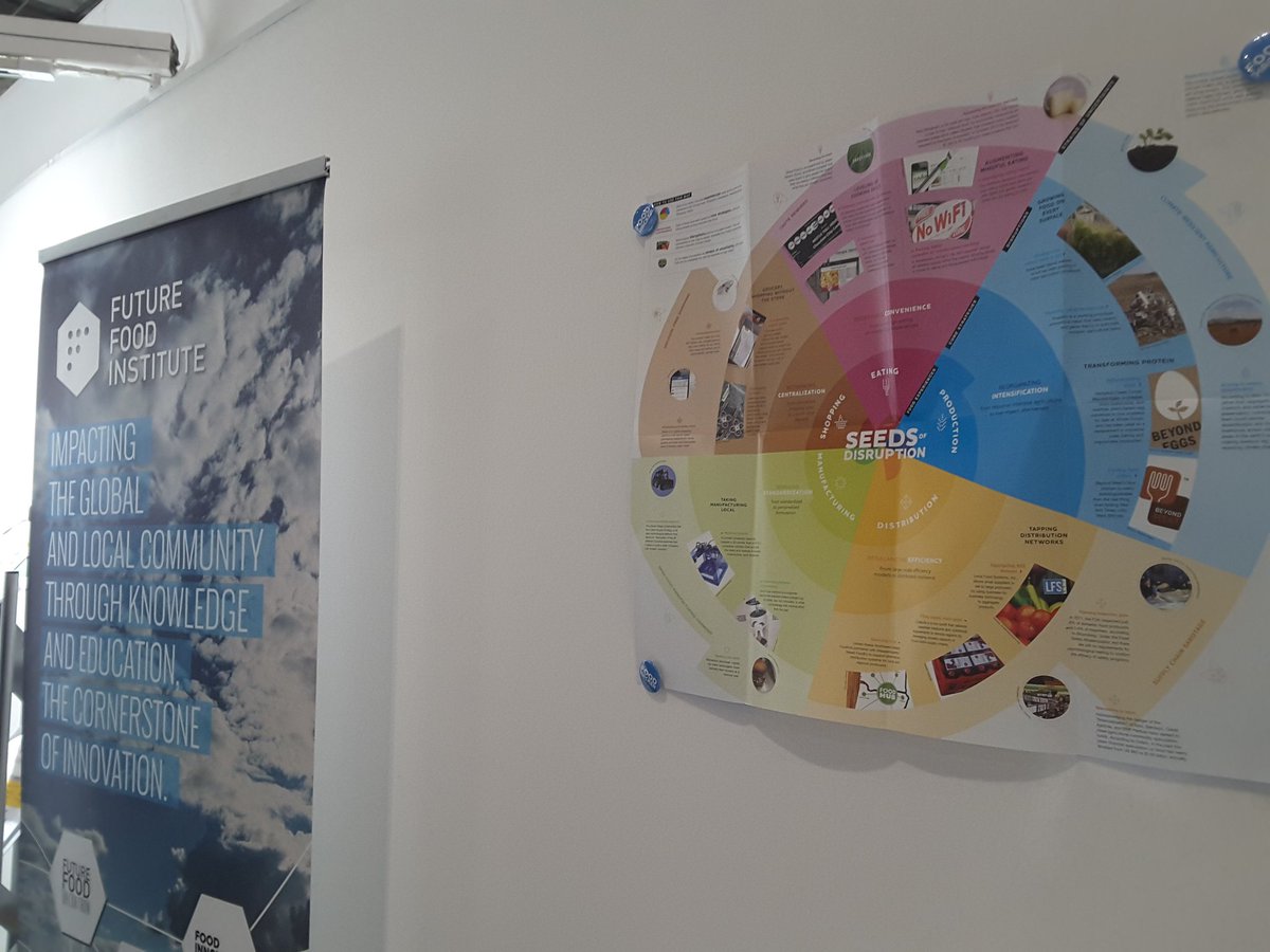 Ffoodinstitute's tweet photo. Speaking about our ecosystem from the #openinnovation that we develop with @buonipasto to #seedsofdisruption from @iftf
@FoodMattersLive https://t.co/IvtADycLoh