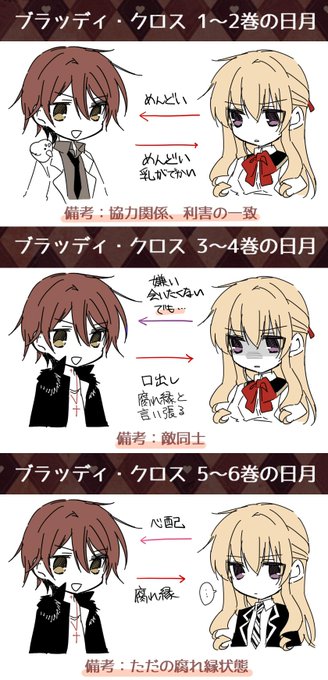 ブラッディ クロスのtwitterイラスト検索結果 古い順 ブラッディ クロスのtwitterイラスト検索結果 古い順