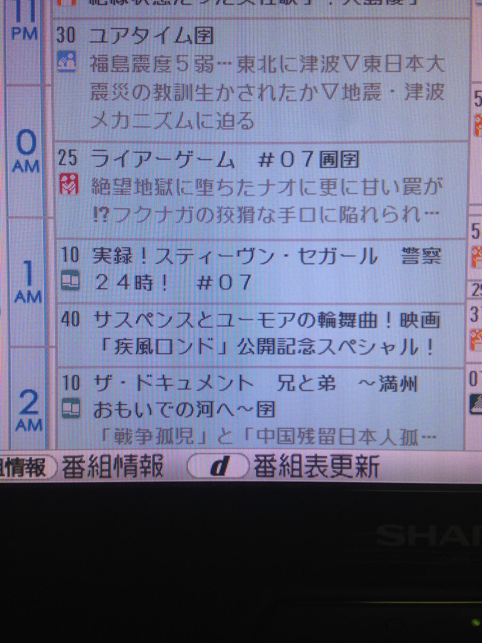 菊地昭夫 A Kikut Twitter