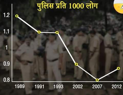 कहने वाले सभी है,सोचने वाला कोई नहीं!!🔨
m.facebook.com/story.php?stor…