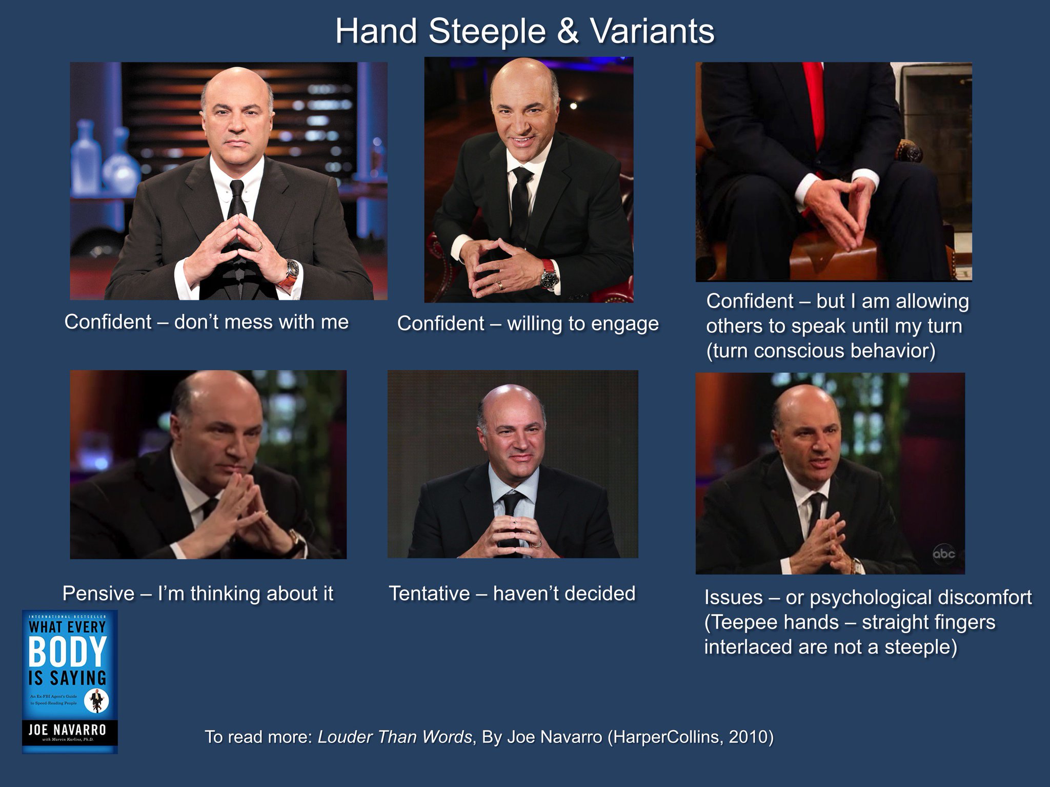 Joe Navarro on Twitter: "Steepled Hands - Teepee Hands - what they reveal:… "