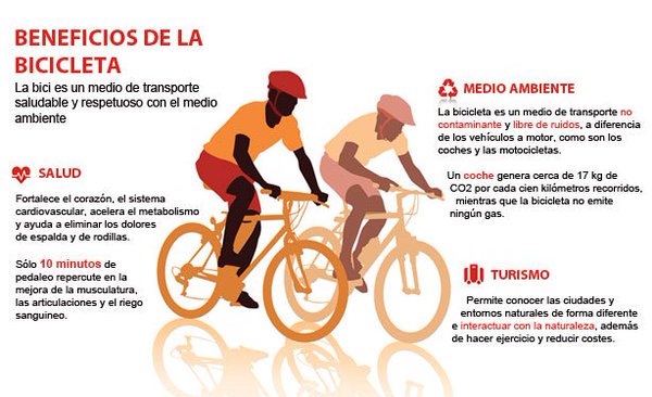 manosalplaneta's tweet photo. La #bicicleta Un medio de transporte saludable y Ecológico https://t.co/dkLye5HG3d