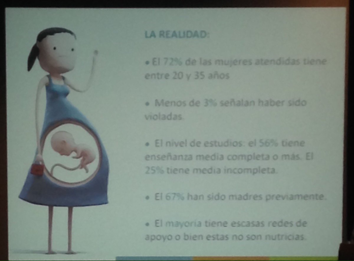Fundación San José tweet media