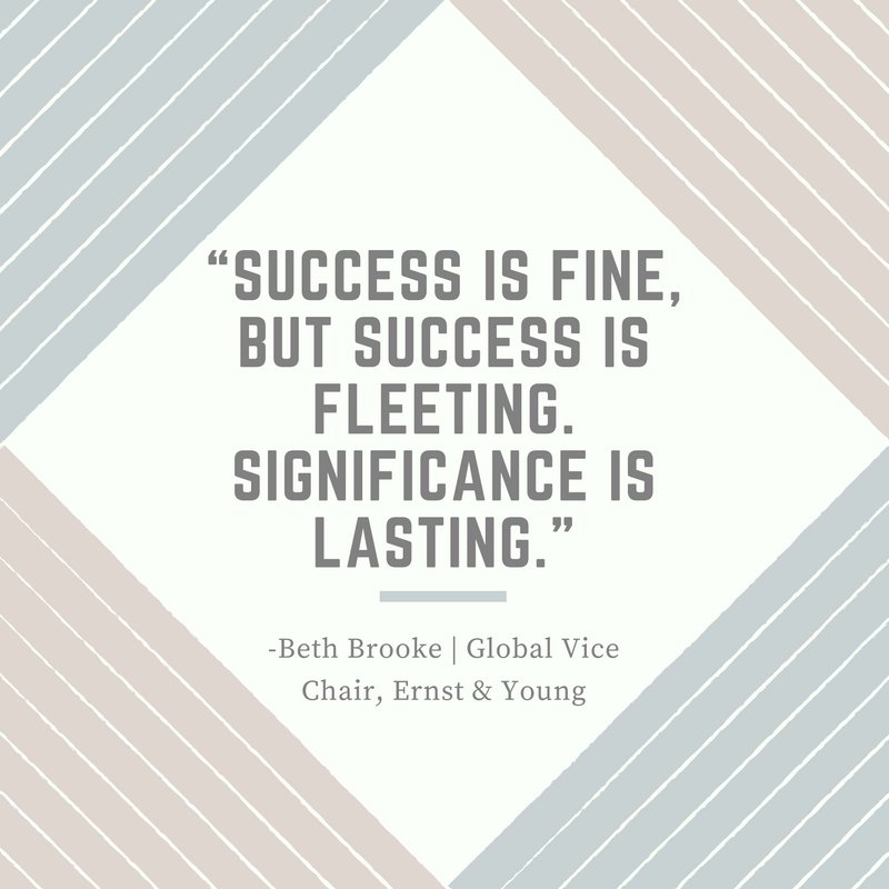 Only a couple of weeks before Winter Break! Leave your mark on this semester 🙌  <a href="/BethBrooke_EY/">Beth Brooke</a>   #MondayMotivation