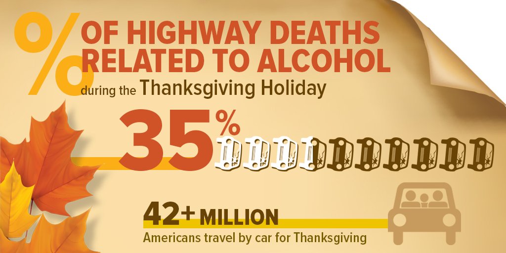 JC_DPC's tweet photo. Please be safe this Holiday Season! Feel free to check out a blog post from our Teen Advisory Board:
https://t.co/aBWKX8JV9P https://t.co/J7B5vPgAdu