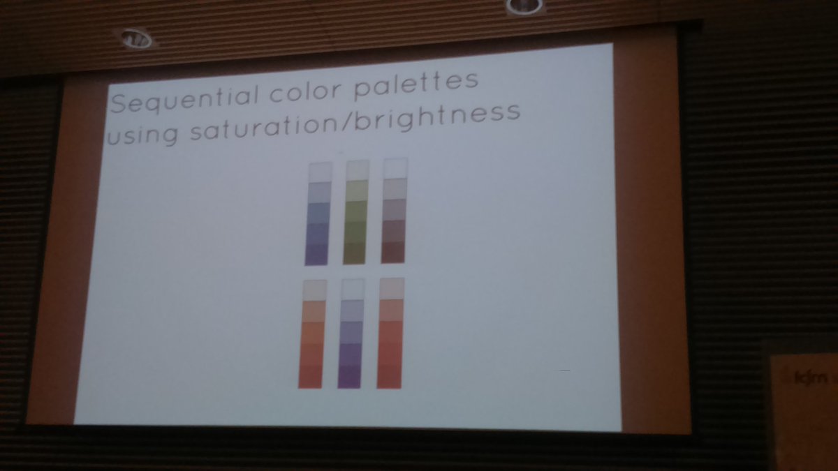SchoolSysNet's tweet photo. ¿Qué colores utilizar para una visualización? Álvaro Graves nos comparte su experiencia en #SSN2016 https://t.co/xPWJExi6sw