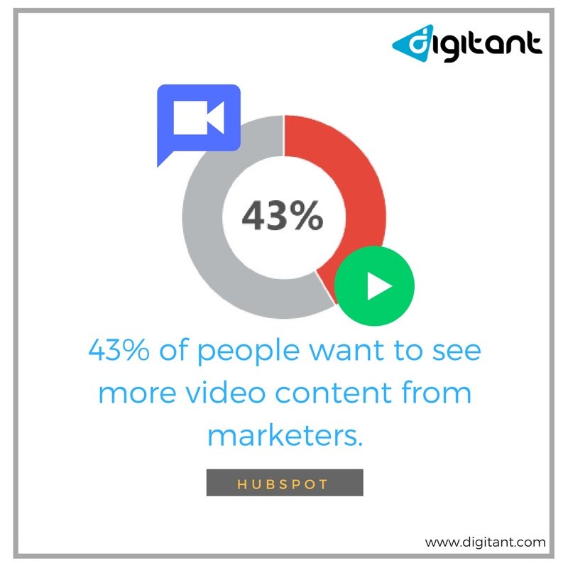 digitant's tweet photo. Make your content visually speak!
https://t.co/mKuOQgV6WI
#digitant #content #visualmarketing #video https://t.co/12I2oj1CEt