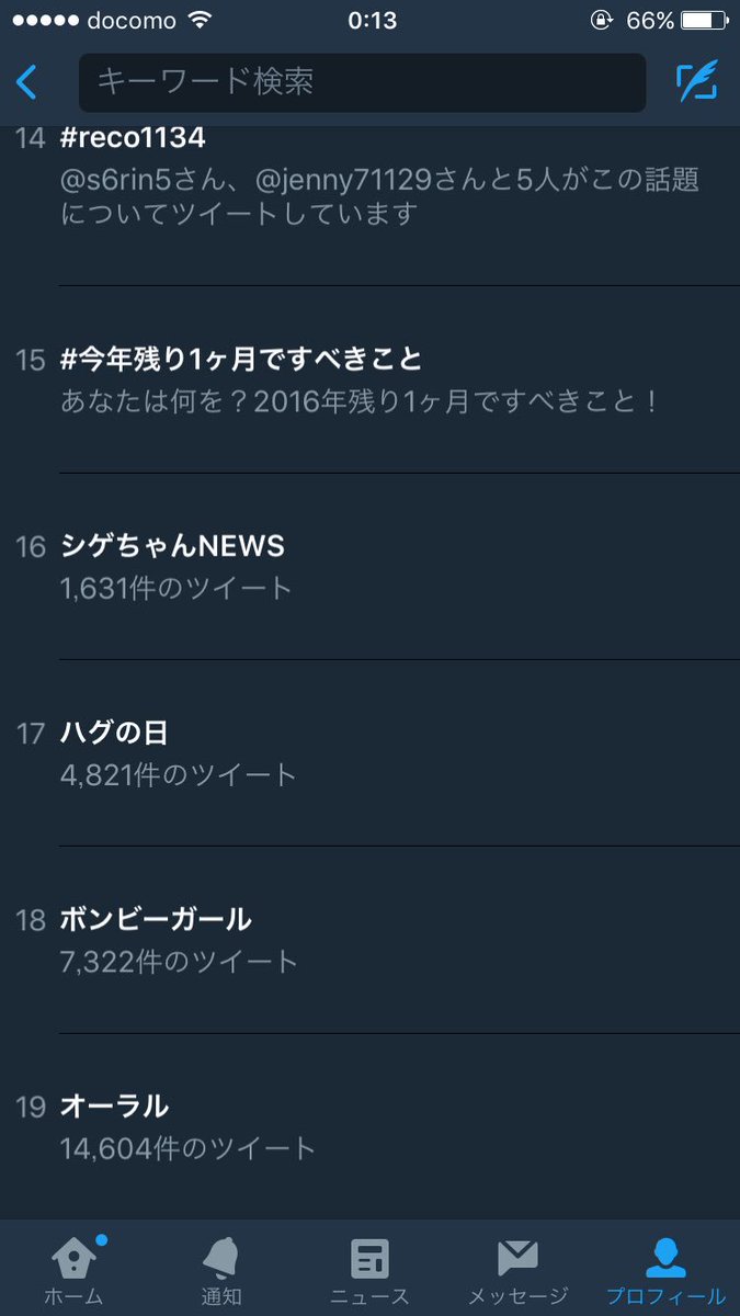 シゲちゃんnews シゲちゃんnews