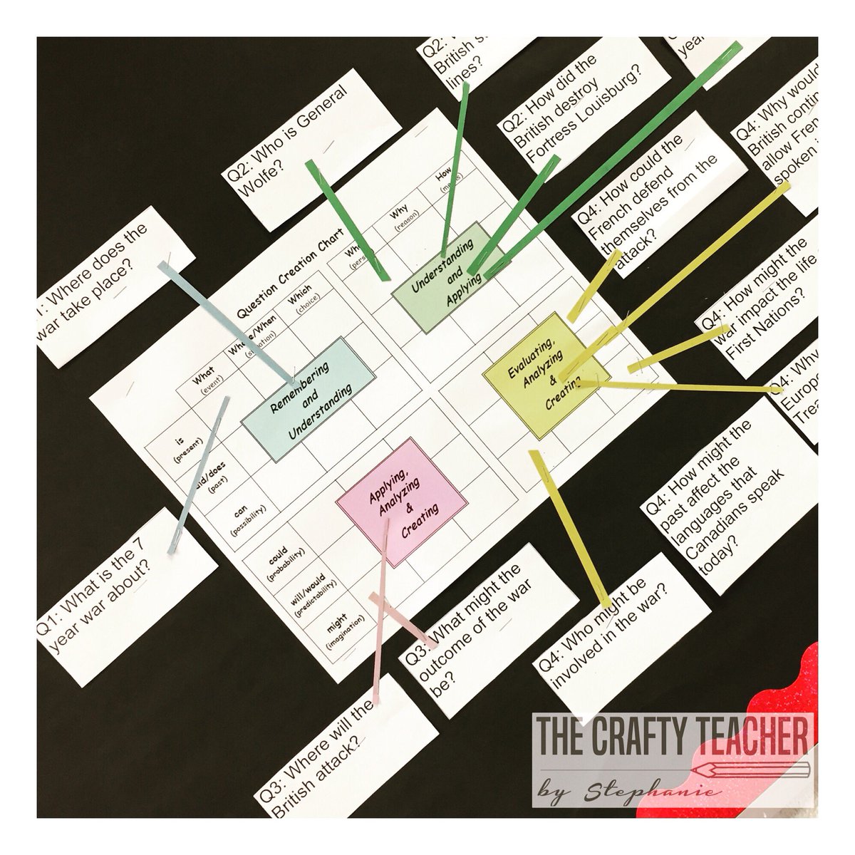 TheCraftyTeach's tweet photo. Generating questions to help us understand our Canadian history textbook #qchart #questening @YRDSB @CedarwoodPS #gr7 https://t.co/hIWO4H1k0c