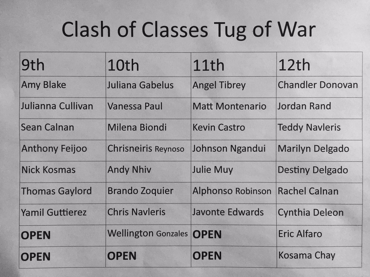 BulldogAthlete's tweet photo. Current list: @LEHS2017 @lehsclassof2018 @lehsclass_2019 https://t.co/2jDkuhg8CV