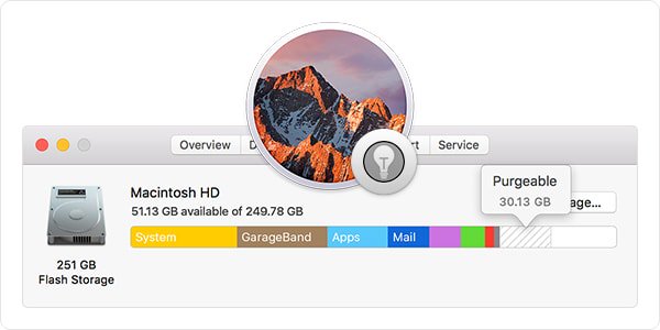 IntegoSecurity's tweet image. #HowTo Use #OptimizedStorage to Increase Disk Space in #macOSSierra intego.com/mac-security-b…