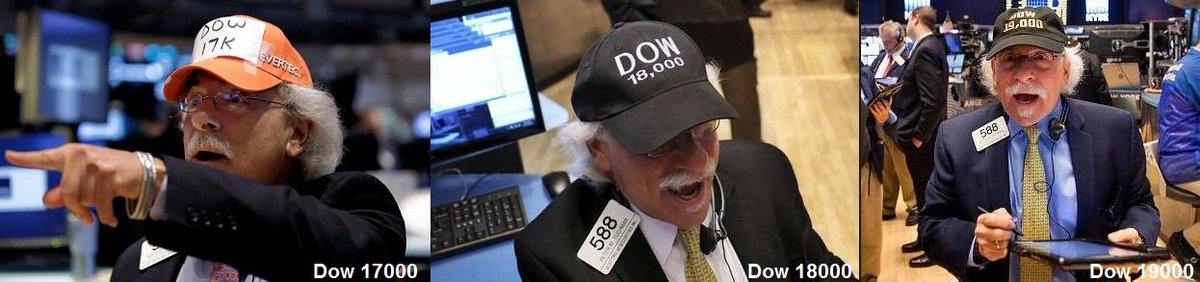 BolsacomTrading's tweet image. Peter Tuchman, un clásico de Wall Street desde 1985, celebrando los 19.000 puntos, nuevos máximos históricos del Dow Jones. @Ptuchmannyse