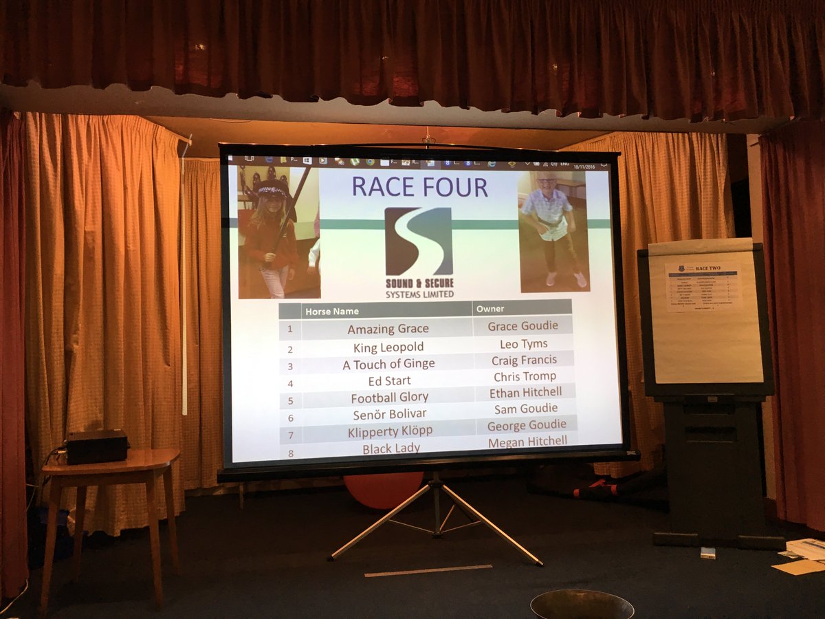 SoundNSecure's tweet image. We were glad to sponsor a race for Friends of Chernobyl's Children charity event. Almost £4,000 raised on the night. Well done all involved.