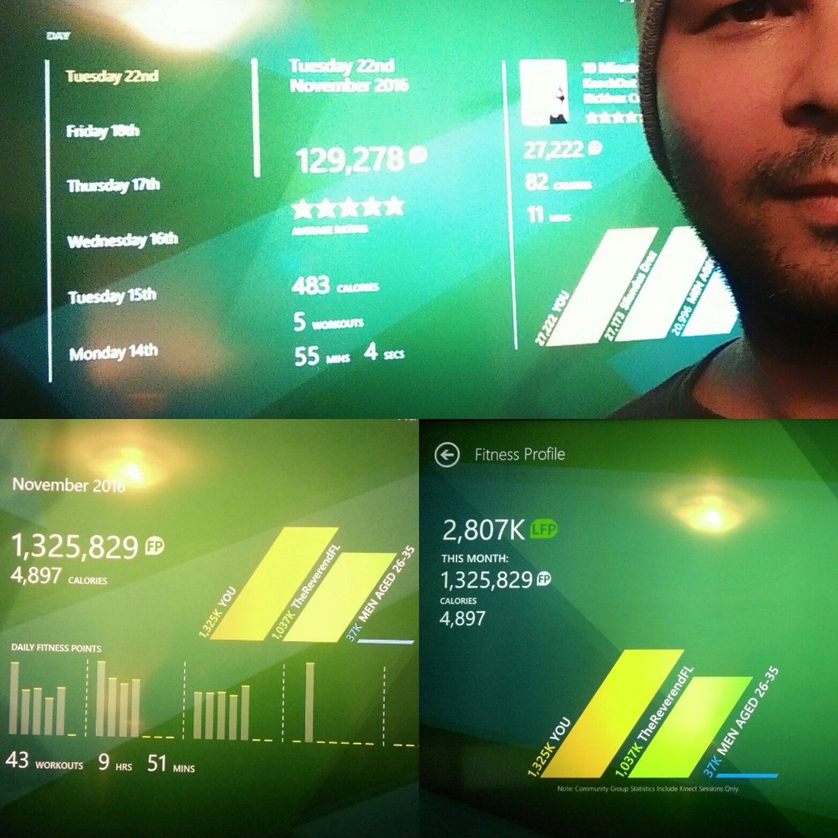 Happy Tuesday! #TuesdayTough  @Xbox @XboxOne @XboxFitness #Xbox #KeepXboxFit #gamer #fitness #health #exercise #kinect