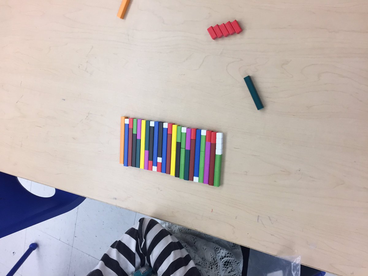 MathMinds's tweet photo. @Simon_Gregg sorting and equivalence fun in K! https://t.co/iZOJhDzW3Z