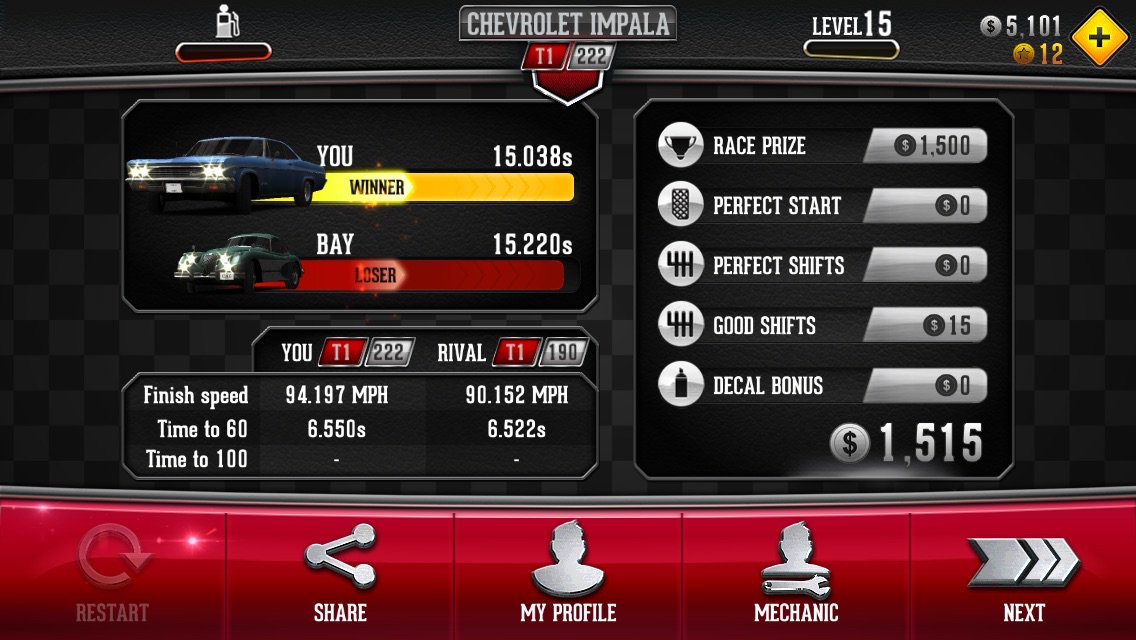 arfi_tuala's tweet photo. Hey! I'm #winning in #CSRClassics... how about YOU? Download it for FREE! https://t.co/trYmmdUWTq https://t.co/O5GLTb88WB