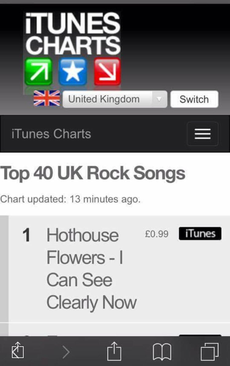 Uk Itunes Chart Update