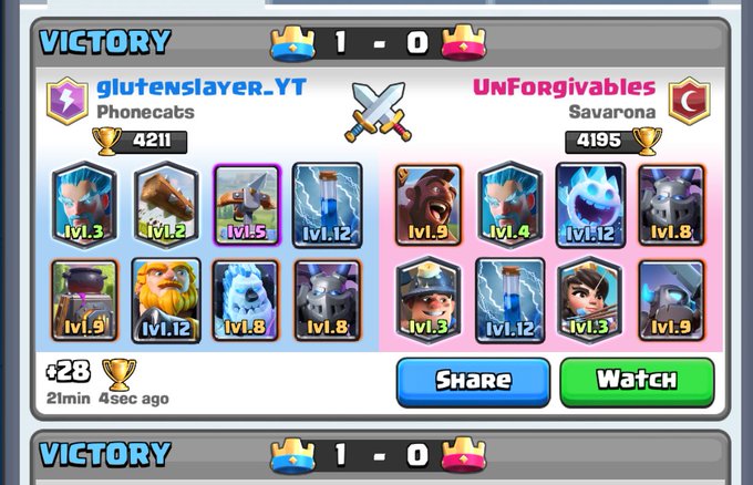 Watch Neal 🎮's leaked NSFW photo on TwXstars