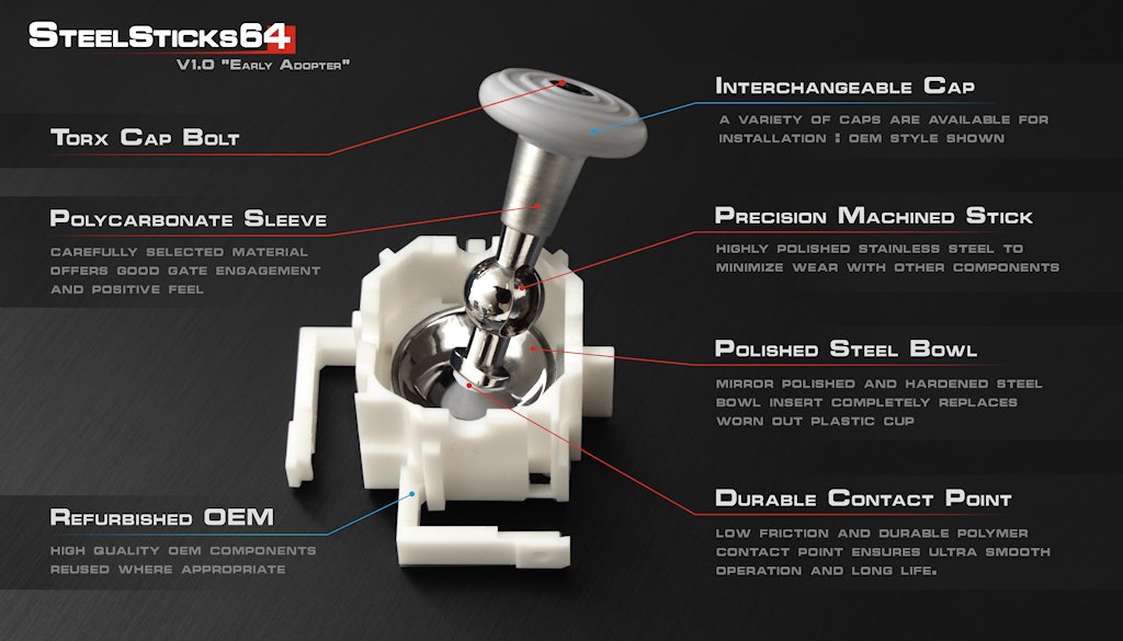 SteelSticks64 tweet media