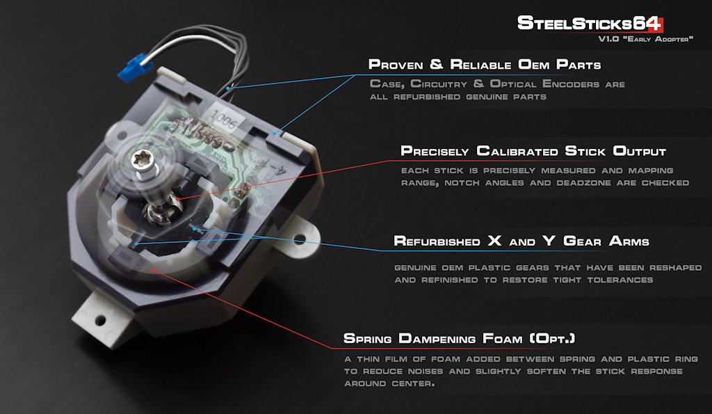 SteelSticks64 tweet media