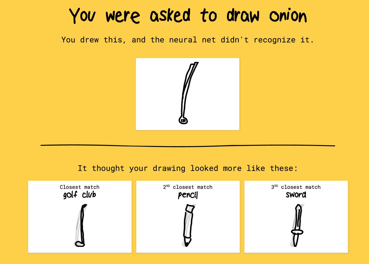 Blundell On Twitter Pardon Me Google For Drawing A Spring Onion Quickdraw Https T Co Hy1sy568w0,Onam Related Pictures For Drawing Competition 2020
