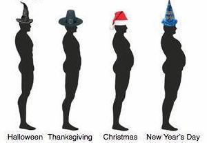 8 Great Reasons to Get Your Butt Back to the Gym BEFORE the New Year thebeautyofbeingboring.wordpress.com/2016/11/22/8-g…