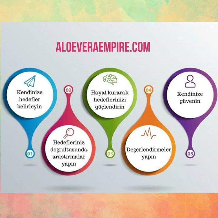 #zeitgard #beauty #like #empire #şaştimkaldim #eczane #kuafor #like #eczanede #lrurun #lrd… ift.tt/2erhhn5