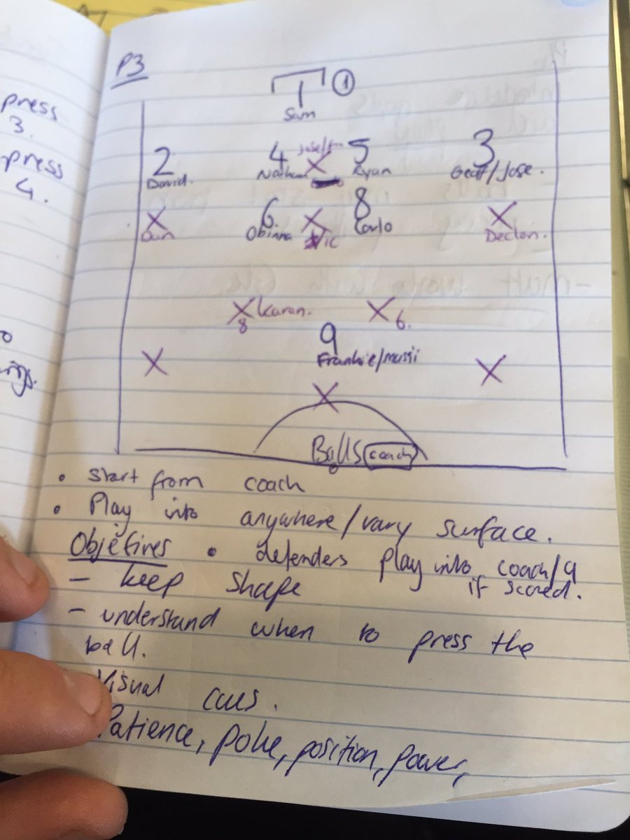 AFcoachsoccer's tweet image. First game tomorrow for High school, working on Defensive shape tonight! #HighschoolSoccer #Defensiveshape