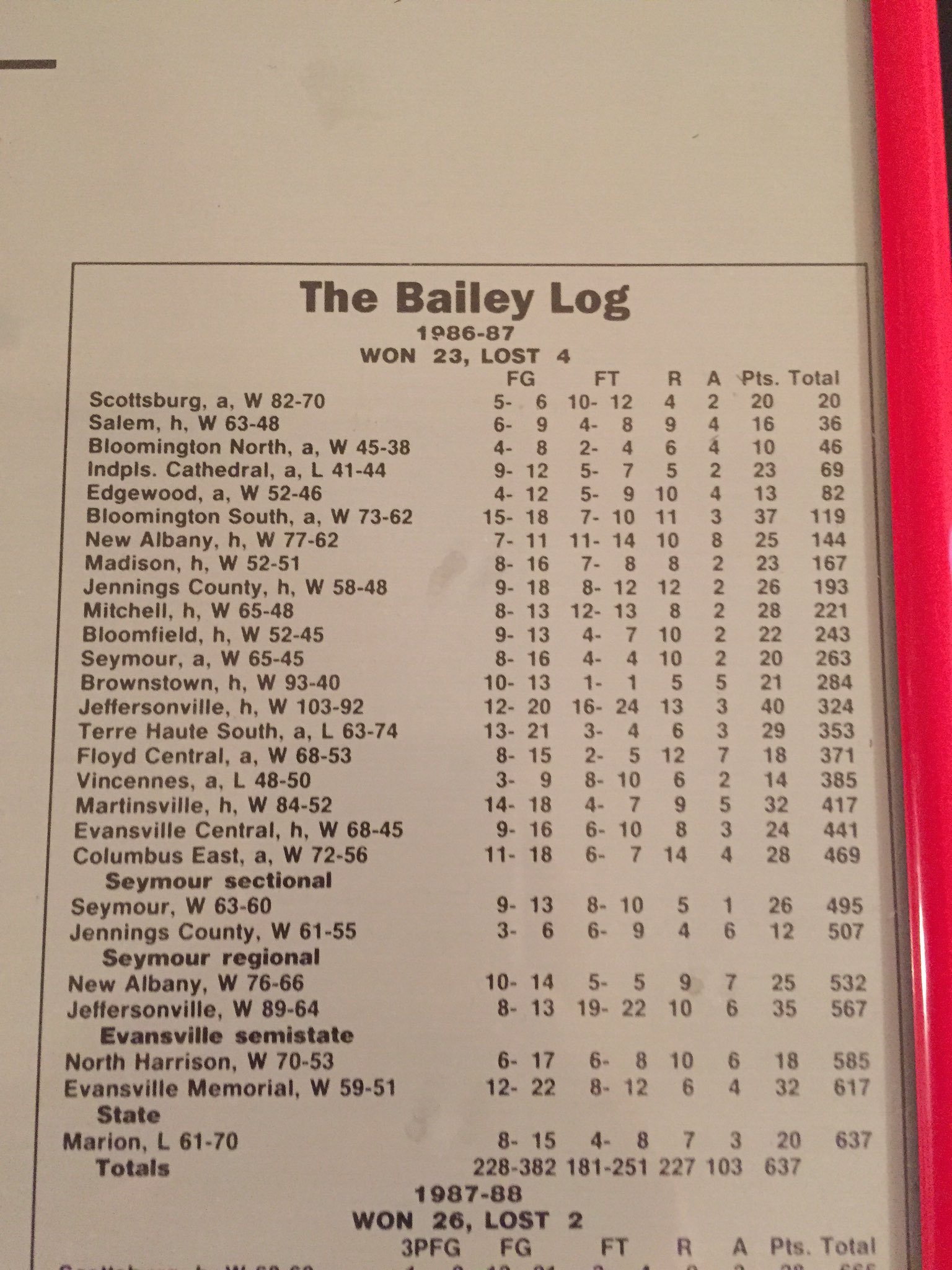 Cx60r2VXgAAosxd.jpg:large