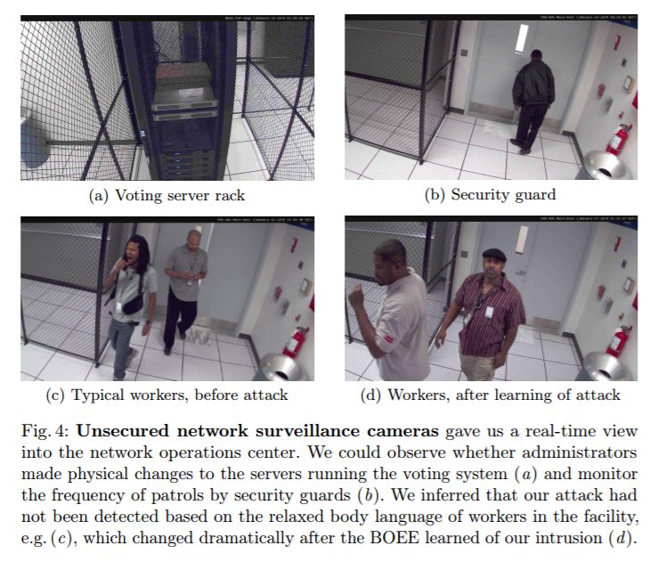 The most brutal figure I've seen in any pen test report.

It's about election systems.

Halderman's co-author.

jhalderm.com/pub/papers/dcv…