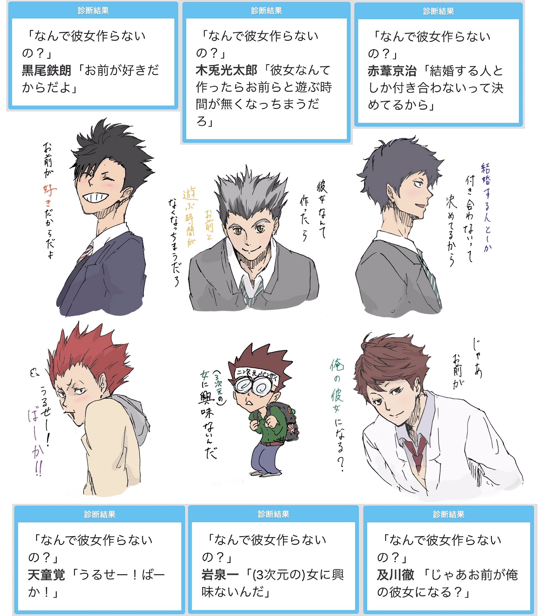 クマニア En Twitter 診断メーカーの診断を絵にしたったー T Co Bom92cmozw ハイキュー T Co 9bcvjedazk Twitter