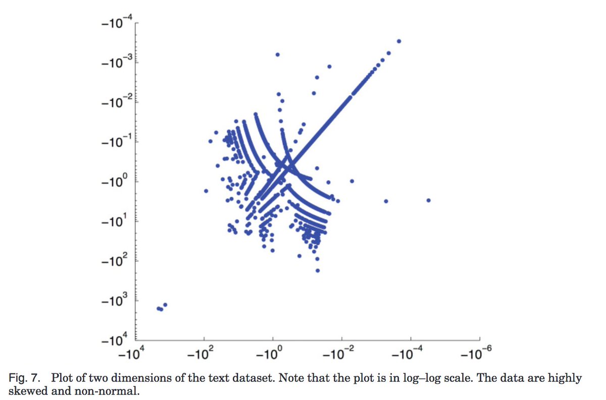 gp_pulipaka's tweet image. Distributed #Algorithms for Computing Large Thresholded Matrices. #BigData #MachineLearning #DataScience #AI 

buff.ly/2g0Zlvu