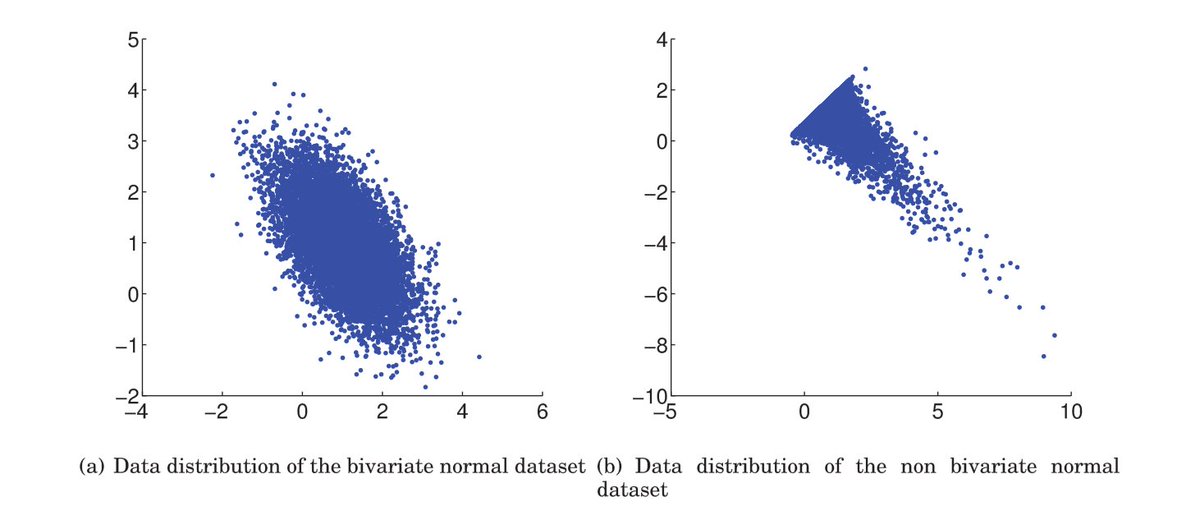 gp_pulipaka's tweet image. Distributed #Algorithms for Computing Large Thresholded Matrices. #BigData #MachineLearning #DataScience #AI 

buff.ly/2g0Zlvu