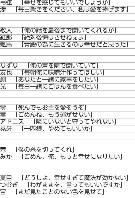 ぱりつ プロポーズの言葉 妄想注意 あんスタプラス