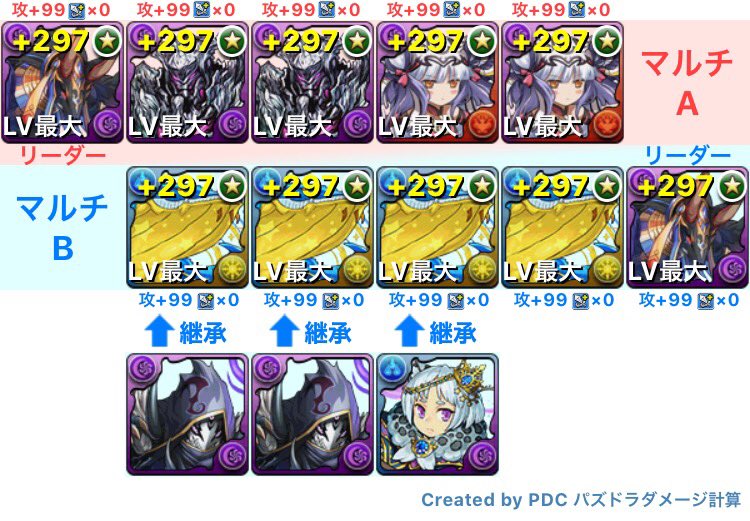 ヘパイストス ドラゴン降臨 Twitter Search Twitter