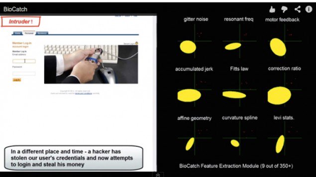 以色列BioCatch新技术助银行识别黑客；7newsworld.com/2016/11/22/以色列biocatch新技术助银行识别黑客/