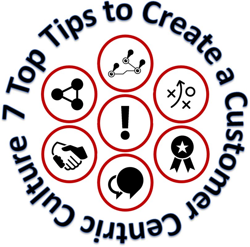 orbeox's tweet photo. 7 Top Tips to Create a Customer-Centric Culture https://t.co/L3LBd7hO9P #CX https://t.co/5EJSFFYREg