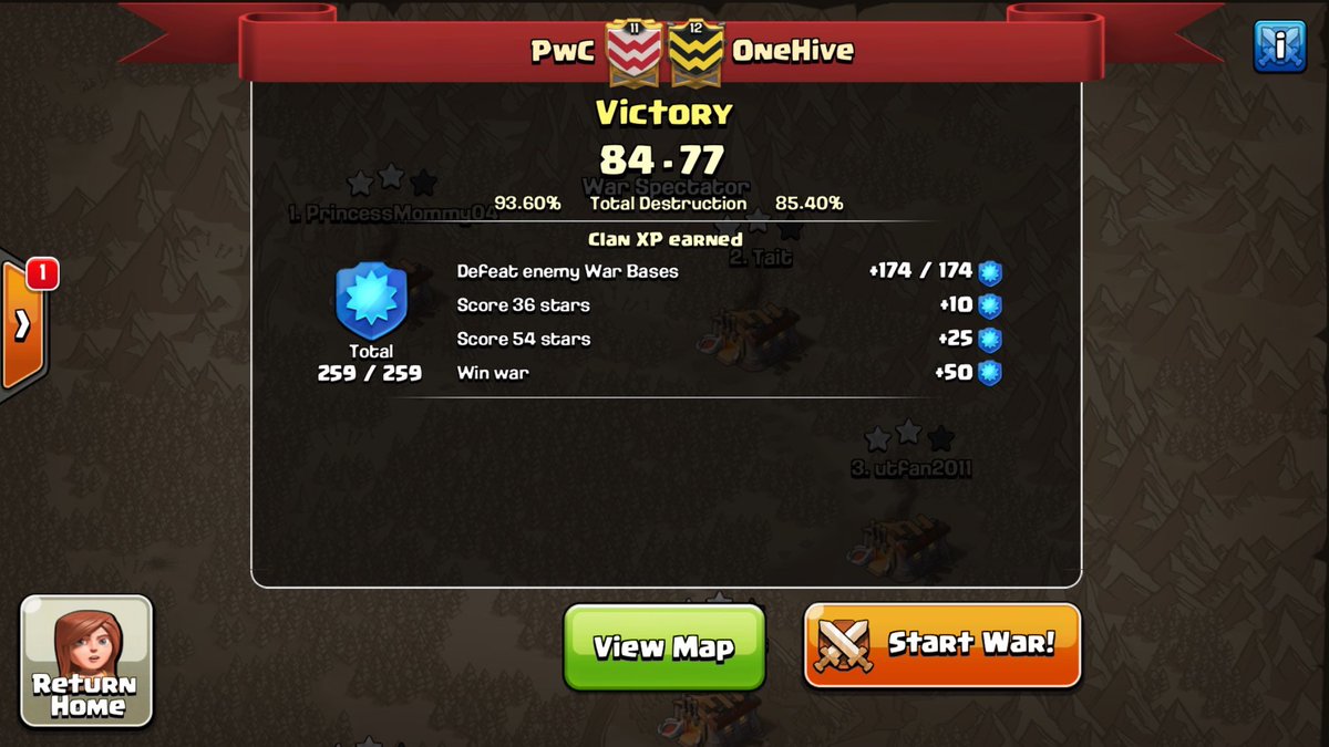 One of our best and most organized performances to date. Thanks for the fun war, <a href="/OneHiveCoC/">OneHive</a>