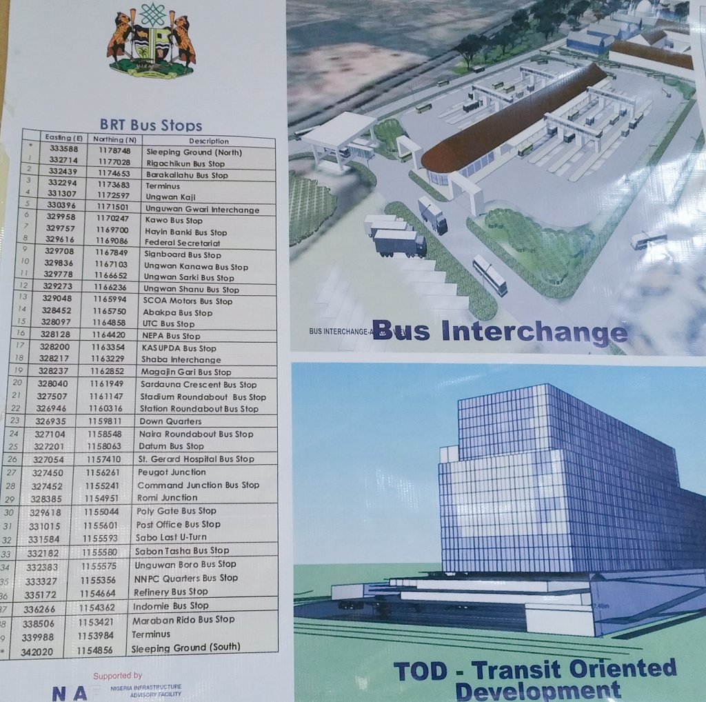 Ministry of Public Works and Infrastructure tweet media