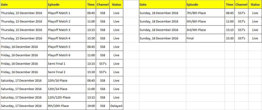 Oh <a href="/SuperSportTV/">SuperSport 🏆</a> you cheeky little legends!! Great that the @sau21boys #JWC games will be broadcast LIVE! #SShockey #HappyHockeyHearts