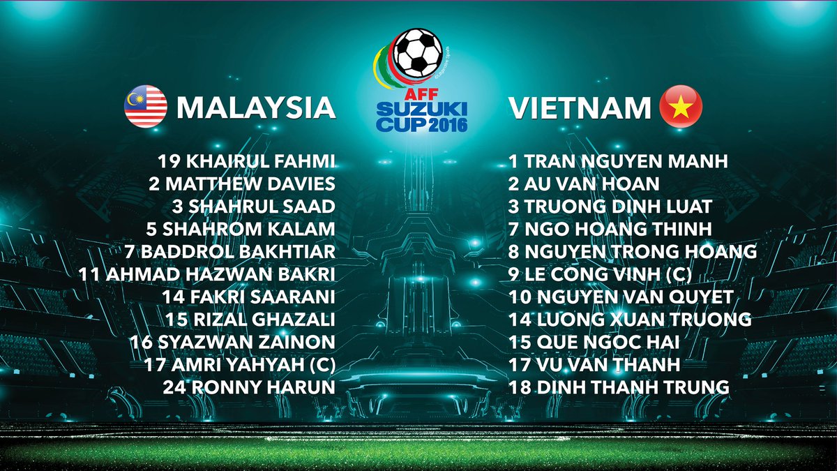 Piala aff malaysia vs vietnam