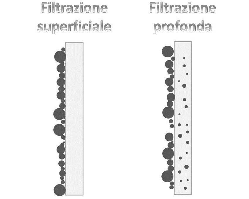 TecnosidaMkt's tweet photo. #tecnosida #impianti #aspirazione #aria #industriale confronta #maniche #cartucce per avere #ariapulita
https://t.co/ztHOwwb7BX https://t.co/0WyfrBJ7oF