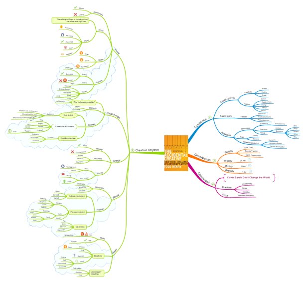 download european energy futures 2030 technology and social visions